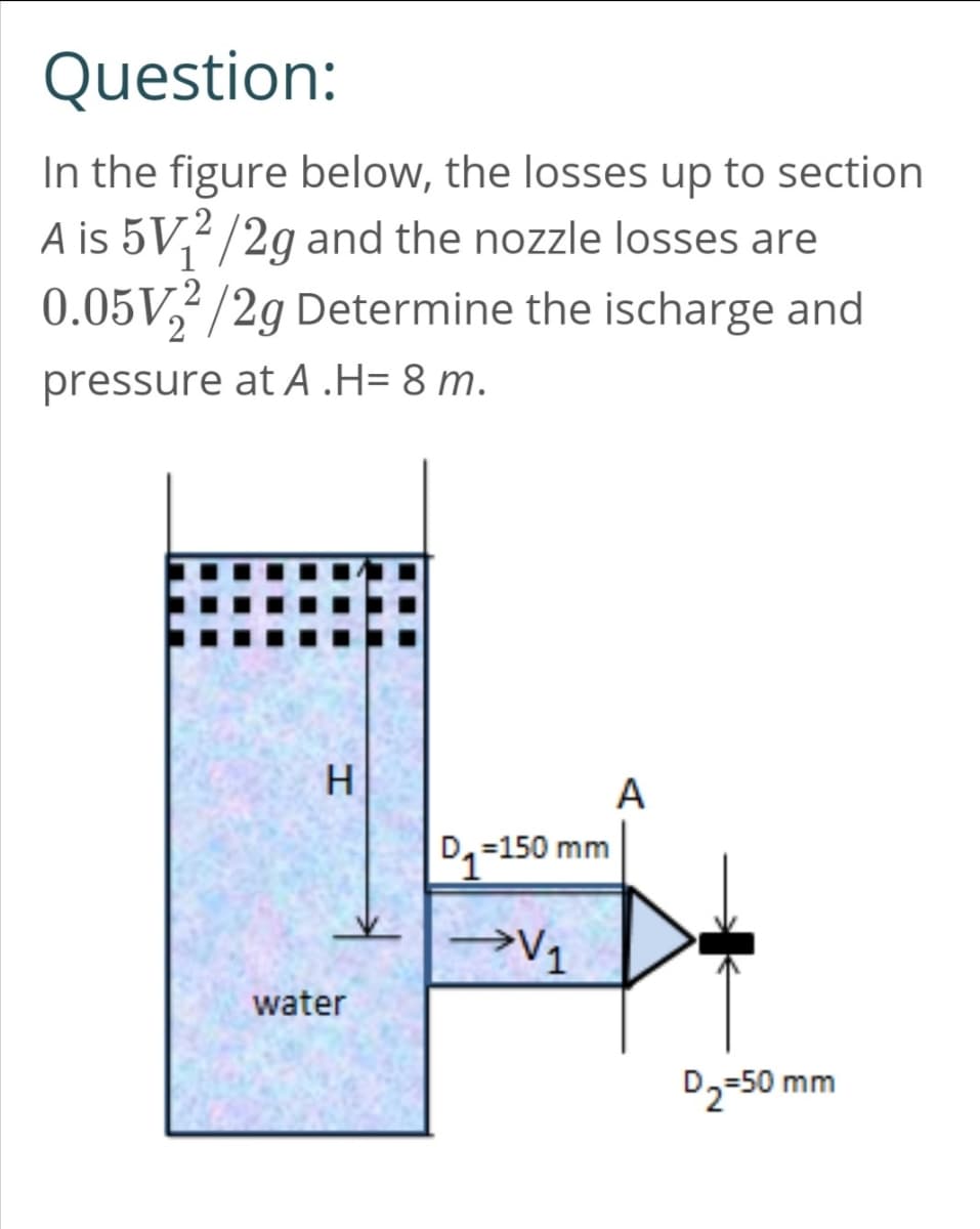 Question:
In the figure below, the losses up to section
A is 5V,2/2g and the nozzle losses are
0.05V,/2g Determine the ischarge and
pressure at A.H= 8 m.
H
A
D,=150 mm
water
D2-50 mm
