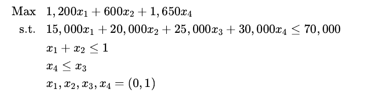 Мах 1,200хј + 600ӕ2 + 1, 650х4
S.t. 15, 000х1 + 20, 0002*2 + 25, 0002з + 30, 000х4 < 70, 000
xi + x2 < 1
X4 < x3
X1, x2, x3, x4 =
(0, 1)

