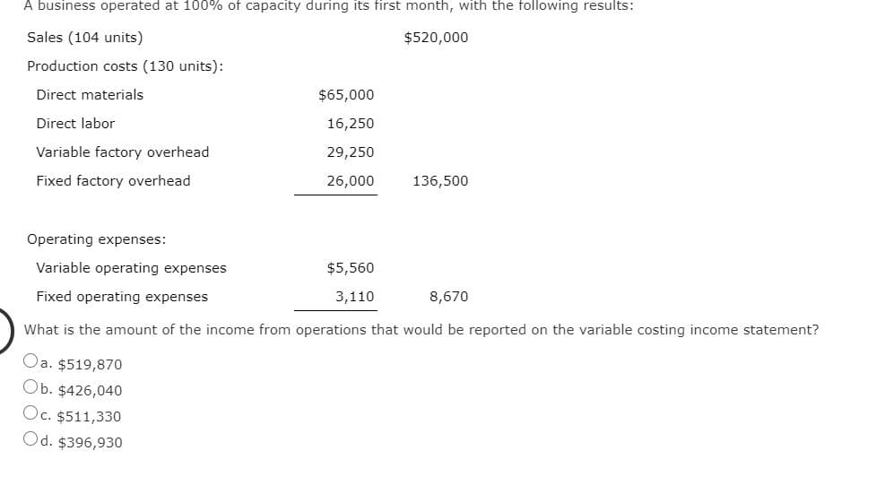 What is the amount of the income from operations that would be reported on the variable costing income statement?
a. $519,870
Ob. $426,040
Oc. $511,330
Od. $396,930
