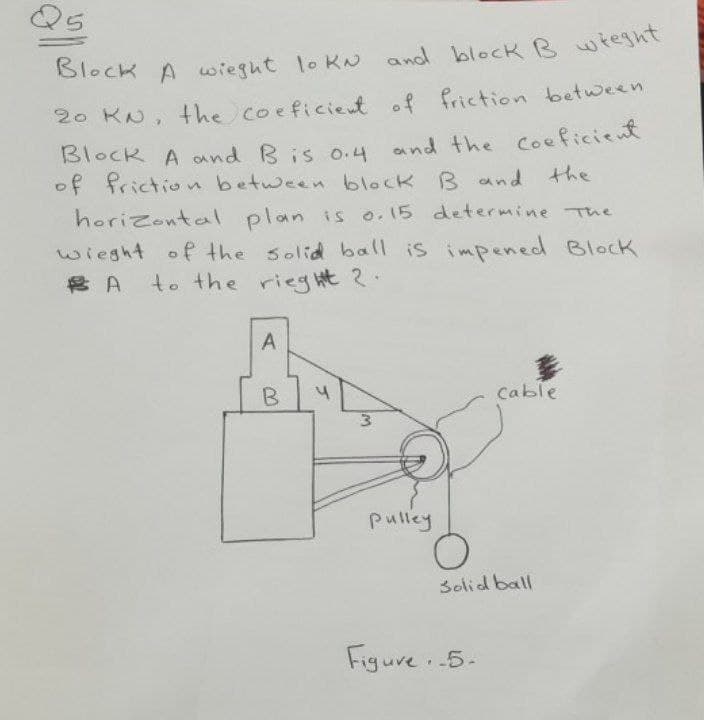 Q5
Block A wieght lo Ka and blocKB wteght
20 KN, the coeficient of friction between
Block A nd Ris o.4 and the Coeficient
of friction between block B and the
horizontal plan is o.15 determine The
wieght of the solid ball is impened Block
8 A to the rieght 2.
%in
A
B
Cable
pulley
Solid ball
Figure 5-
