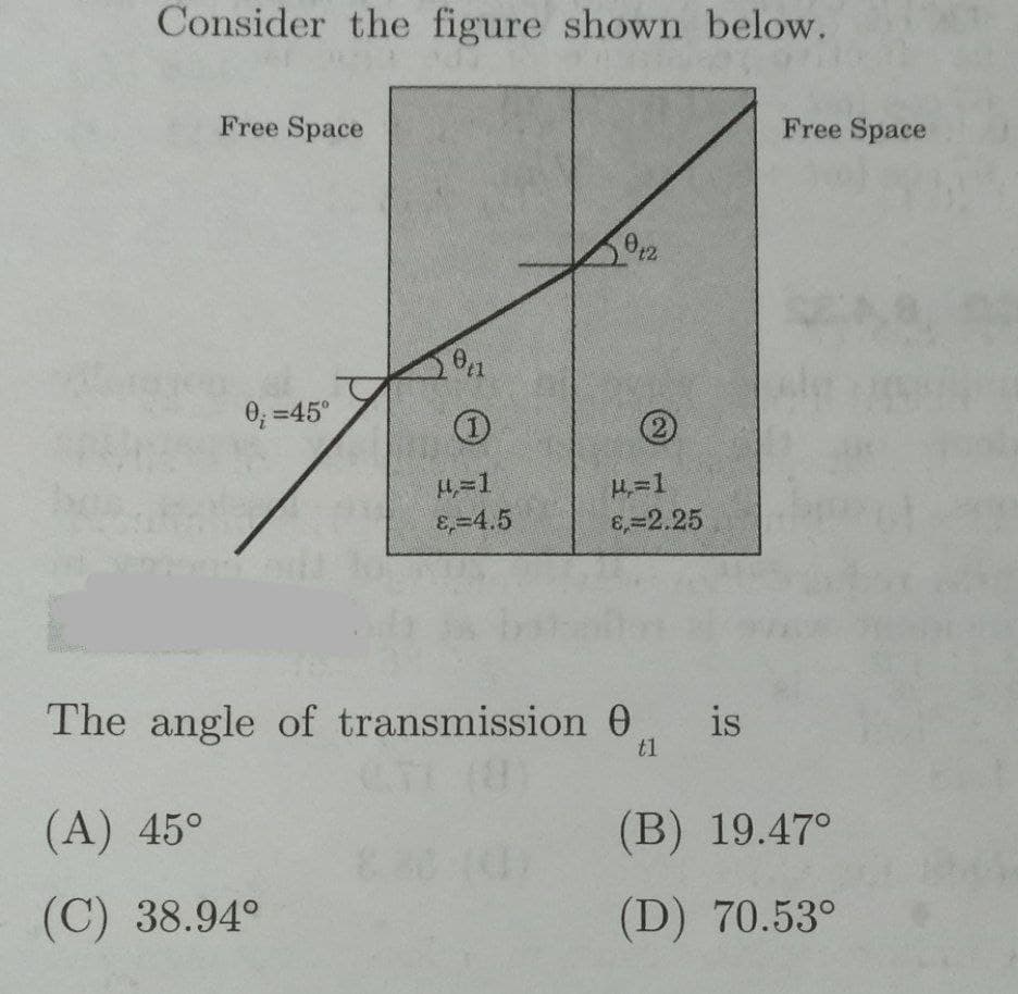Consider the figure shown below.
Free Space
Free Space
0,1
0; =45°
2)
H=1
8=4.5
6,=2.25
The angle of transmission 0
is
t1
(A) 45°
(B) 19.47°
(C) 38.94°
(D) 70.53°
