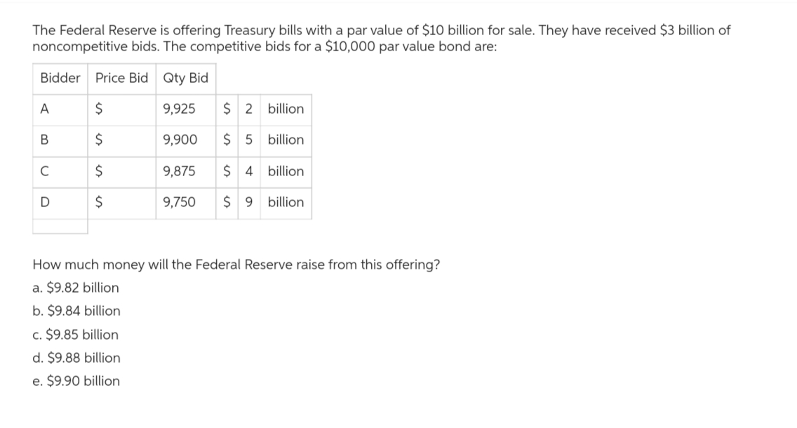 The Federal Reserve is offering Treasury bills with a par value of $10 billion for sale. They have received $3 billion of
noncompetitive bids. The competitive bids for a $10,000 par value bond are:
Bidder Price Bid Qty Bid
$
$
$
$
A
B
C
D
$2 billion
9,900
$5 billion
9,875
$ 4 billion
9,750 $9 billion
9,925
How much money will the Federal Reserve raise from this offering?
a. $9.82 billion
b. $9.84 billion
c. $9.85 billion
d. $9.88 billion
e. $9.90 billion