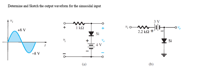 Determine and Sketch the output waveform for the sinusoidal input
3 V
v; o
2.2 k2 +
+8 V
+
I k2
Si
Si
-8 V
(a)
(b)
