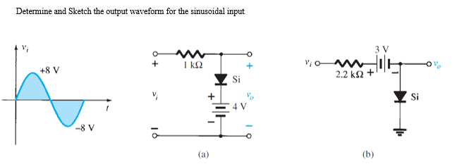 Determine and Sketch the output waveform for the sinusoidal input
3 V
I k2
+8 V
2.2 k2 +
Si
Si
-8 V
(a)
(b)

