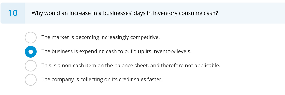 10
Why would an increase in a businesses' days in inventory consume cash?
The market is becoming increasingly competitive.
The business is expending cash to build up its inventory levels.
This is a non-cash item on the balance sheet, and therefore not applicable.
The company is collecting on its credit sales faster.