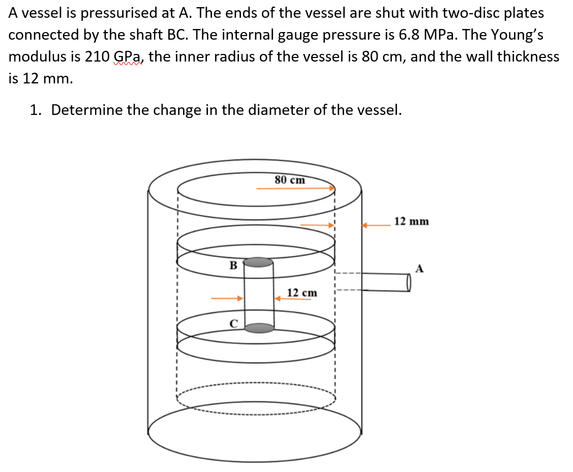 A vessel is pressurised at A. The ends of the vessel are shut with two-disc plates
connected by the shaft BC. The internal gauge pressure is 6.8 MPa. The Young's
modulus is 210 GPa, the inner radius of the vessel is 80 cm, and the wall thickness
is 12 mm.
1. Determine the change in the diameter of the vessel.
80 cm
12 mm
12 cm
C
