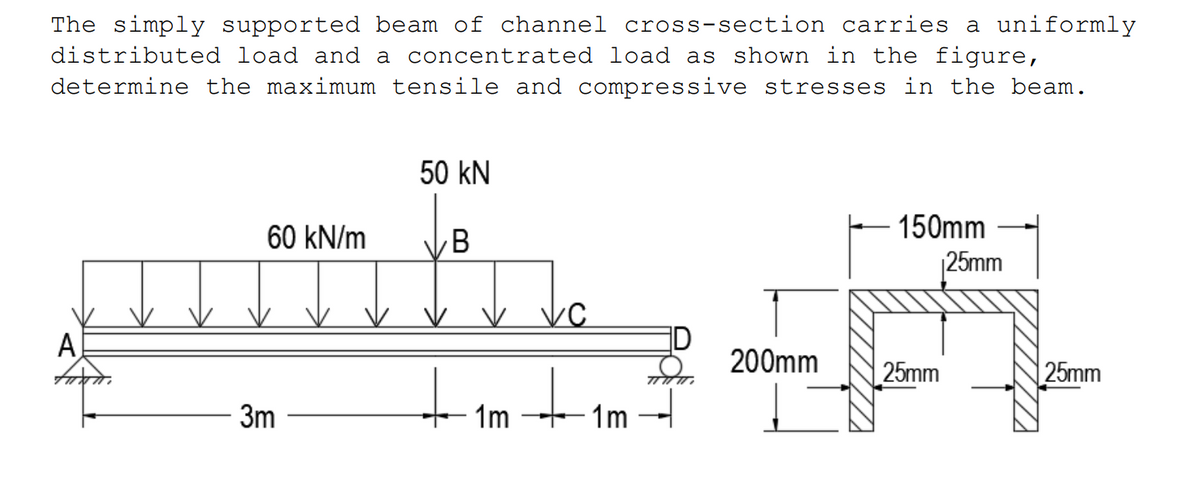 The simply supported beam of channel cross-section carries a uniformly
distributed load and a concentrated load as shown in the figure,
determine the maximum tensile and compressive stresses in the beam.
50 kN
60 kN/m
B
150mm
25mm
A
iD
200mm
+im
1m
3m
- 1m
25mm
25mm