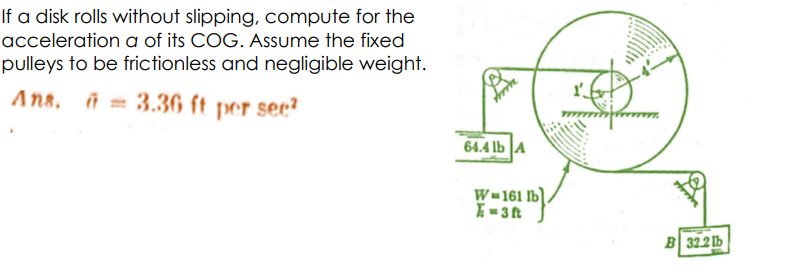 If a disk rolls without slipping, compute for the
acceleration a of its COG. Assume the fixed
pulleys to be frictionless and negligible weight.
Ans. = 3.36 ft per sec²
64.4 lb A
W-161 lb)
X=3ft
1
B 32.2 lb