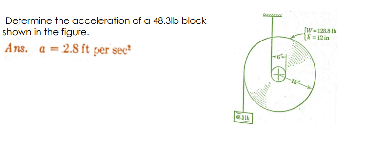 Determine the acceleration of a 48.3lb block
shown in the figure.
Ans. a 2.8 ft per sec
=
48.3 lb
www
Miitrite
-15%
(W=128.8 lb
= 12 in