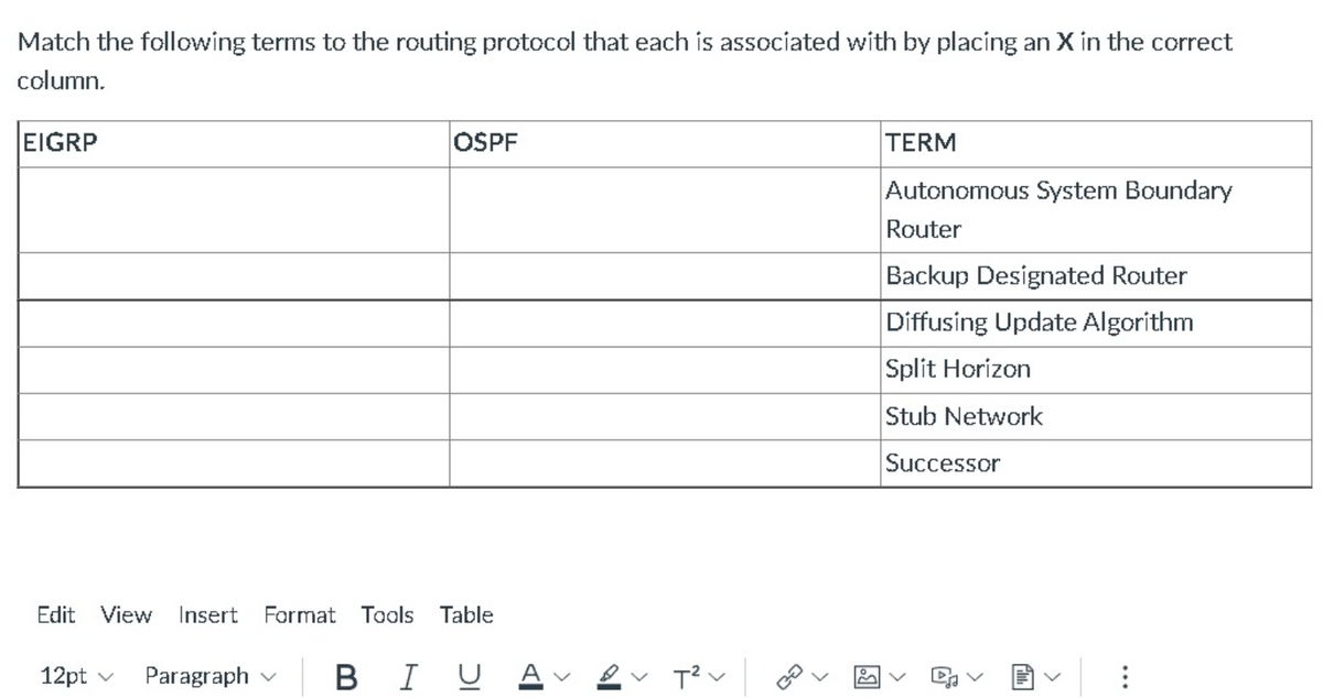 Match the following terms to the routing protocol that each is associated with by placing an X in the correct
column.
EIGRP
OSPF
TERM
Autonomous System Boundary
Router
Backup Designated Router
Diffusing Update Algorithm
Split Horizon
Stub Network
Successor
Edit View
Insert Format Tools Table
12pt v
Paragraph
B IU A
>
>
