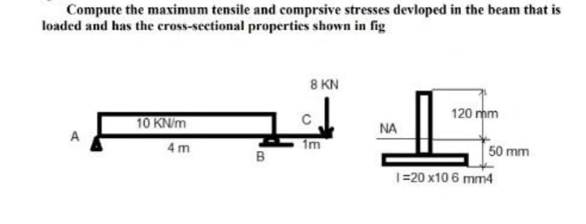 Compute the maximum tensile and comprsive stresses devloped in the beam that is
loaded and has the cross-sectional properties shown in fig
8 KN
120 mm
10 KN/m
ΝΑ
A
1=20 x10 6 mm4
4m
B
C
1m
50 mm