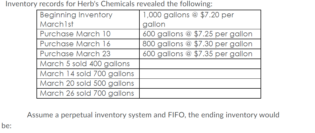 Inventory records for Herb's Chemicals revealed the following:
be:
Beginning Inventory
March 1st
Purchase March 10
Purchase March 16
Purchase March 23
March 5 sold 400 gallons
March 14 sold 700 gallons
March 20 sold 500 gallons
March 26 sold 700 gallons
1,000 gallons @ $7.20 per
gallon
600 gallons @ $7.25 per gallon
800 gallons @ $7.30 per gallon
600 gallons @ $7.35 per gallon
Assume a perpetual inventory system and FIFO, the ending inventory would