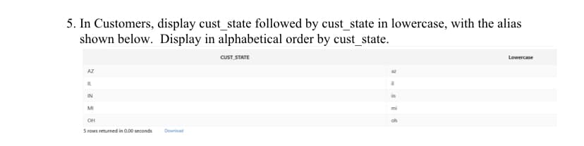 5. In Customers, display cust_state followed by cust_state in lowercase, with the alias
shown below. Display in alphabetical order by cust_state.
CUST_STATE
AZ
IL
IN
MI
OH
5 rows returned in 0.00 seconds Download
mi
Lowercase