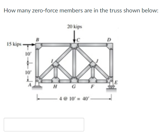 How many zero-force members are in the truss shown below:
15 kips
10'
10'
L
20 kips
HG F
4 @ 10' 40'-