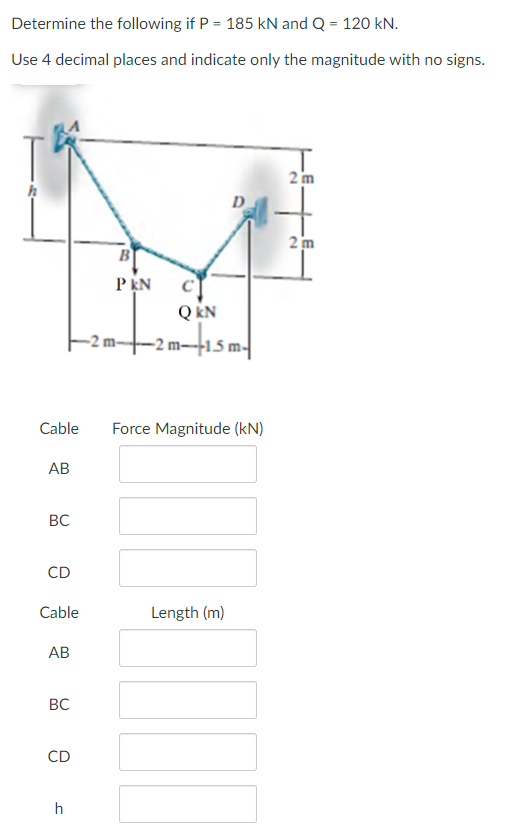 Determine the following if P = 185 kN and Q = 120 kN.
Use 4 decimal places and indicate only the magnitude with no signs.
AB
BC
CD
Cable Force Magnitude (kN)
Cable
AB
BC
CD
E
h
B
PKN
D
QkN
-2m-15m-
Length (m)
III
2m
2m