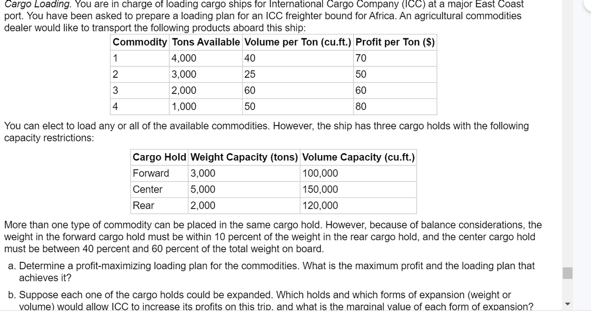 Cargo Loading. You are in charge of loading cargo ships for International Cargo Company (ICC) at a major East Coast
port. You have been asked to prepare a loading plan for an ICC freighter bound for Africa. An agricultural commodities
dealer would like to transport the following products aboard this ship:
Commodity Tons Available Volume per Ton (cu.ft.) Profit per Ton ($)
4,000
70
3,000
50
2,000
60
1,000
80
1
2
3
4
40
25
60
50
You can elect to load any or all of the available commodities. However, the ship has three cargo holds with the following
capacity restrictions:
Cargo Hold Weight Capacity (tons) Volume Capacity (cu.ft.)
Forward
3,000
100,000
Center
5,000
150,000
Rear
2,000
120,000
More than one type of commodity can be placed in the same cargo hold. However, because of balance considerations, the
weight in the forward cargo hold must be within 10 percent of the weight in the rear cargo hold, and the center cargo hold
must be between 40 percent and 60 percent of the total weight on board.
a. Determine a profit-maximizing loading plan for the commodities. What is the maximum profit and the loading plan that
achieves it?
b. Suppose each one of the cargo holds could be expanded. Which holds and which forms of expansion (weight or
volume) would allow ICC to increase its profits on this trip. and what is the marginal value of each form of expansion?