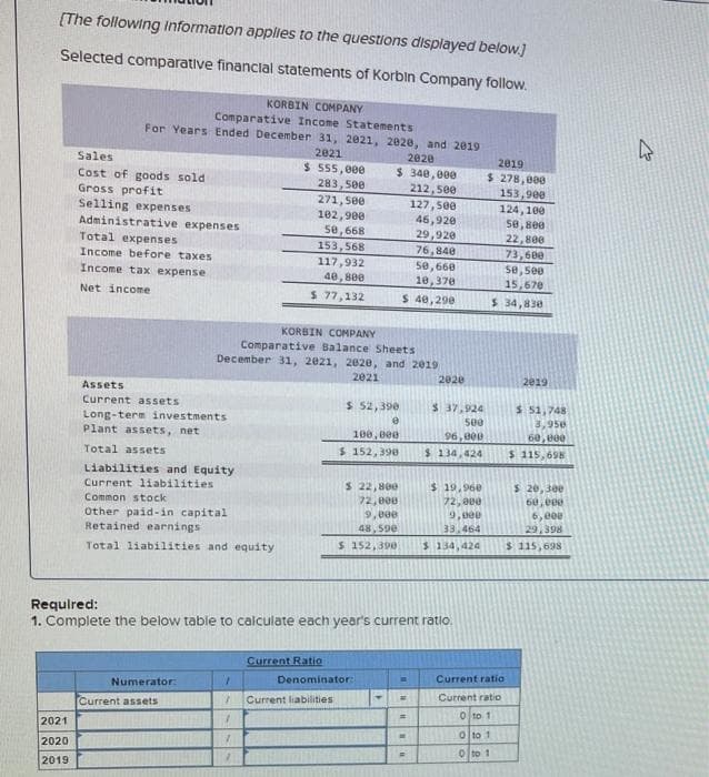 [The following Information applles to the questions displayed below.)
Selected comparative financlal statements of Korbin Company follow.
KORBIN COMPANY
Comparative Income Statements
For Years Ended December 31, 2021, 2020, and 2019
2021
2020
Sales
2019
$ 555,000
$ 340,000
212,50e
127, see
46,920
29,920
76,840
se,660
10,370
S 40,290
$ 278,800
Cost of goods sold
Gross profit
Selling expenses
Administrative expenses
Total expenses
283,500
271, see
102,900
5e, 668
153,900
124, 100
5e,8ee
22,800
153,568
73,600
se, se0
15,670
$ 34,830
Income before taxe
117,932
40, 8e0
Income tax expense
Net income
$ 77,132
KORBIN COMPANY
Comparative Balance Sheets
December 31, 2021, 2020, and 2019
2021
2020
2019
Assets
Current assets
$ 52, 390
$ 37,924
S 51,748
Long-term investments
Plant assets, net
500
3,956
100,0ee
96,000
60, 000
Total assets
$ 152,390
$134,424
$ 115,698
Liabilities and Equity
Current liabilities
$ 22, 800
72, 800
9,000
$ 20, 30e
60, e00
6,000
29,398
$ 115, 698
$19,960
72,000
Common stock
Other paid-in capital
Retained earnings
48, 59e
S 152,390
33.464
$134,424
Total liabilities and equity
Requlred:
1. Complete the below table to calculate each year's current ratio
Current Ratio
Current ratio
Denominator:
Numerator:
Current ratio
Current liabilities
Current assets
O to 1
2021
O to 1
2020
O to 1
2019
