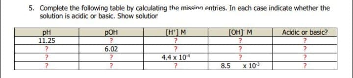 5. Complete the following table by calculating the missing entries. In each case indicate whether the
solution is acidic or basic. Show solutior
pH
11.25
pOH
[H*]M
[OH] M
Acidic or basic?
?
?
6.02
?
4.4 x 10
?
?
?
8.5
х 103
