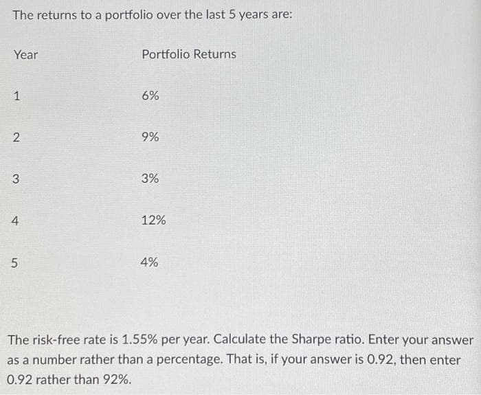 The returns to a portfolio over the last 5 years are:
Year
1
2
3.
4
5
Portfolio Returns
6%
9%
3%
12%
4%
The risk-free rate is 1.55% per year. Calculate the Sharpe ratio. Enter your answer
as a number rather than a percentage. That is, if your answer is 0.92, then enter
0.92 rather than 92%.