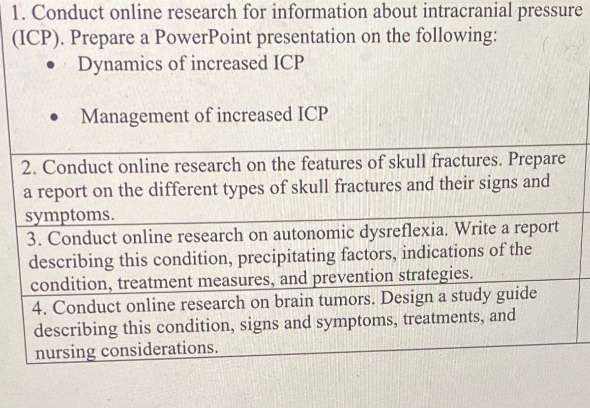 1. Conduct online research for information about intracranial pressure
(ICP). Prepare a PowerPoint presentation on the following:
• Dynamics of increased ICP
• Management of increased ICP
2. Conduct online research on the features of skull fractures. Prepare
a report on the different types of skull fractures and their signs and
symptoms.
3. Conduct online research on autonomic dysreflexia. Write a report
describing this condition, precipitating factors, indications of the
condition, treatment measures, and prevention strategies.
4. Conduct online research on brain tumors. Design a study guide
describing this condition, signs and symptoms, treatments, and
nursing considerations.
