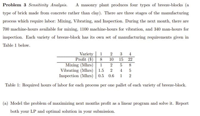 Problem 3 Sensitivity Analysis. A masonry plant produces four types of breeze-blocks (a
type of brick made from concrete rather than clay). There are three stages of the manufacturing
process which require labor: Mixing, Vibrating, and Inspection. During the next month, there are
700 machine-hours available for mixing, 1100 machine-hours for vibration, and 340 man-hours for
inspection. Each variety of breeze-block has its own set of manufacturing requirements given in
Table 1 below.
Variety 1 2
Profit ($)
8
00
4
3
10 15 22
Mixing (Mhrs) 1
Vibrating (Mhrs) 1.5 2 4
Inspection (Mhrs) 0.5 0.6 1 2
2 5 8
5
Table 1: Required hours of labor for each process per one pallet of each variety of breeze-block.
(a) Model the problem of maximizing next months profit as a linear program and solve it. Report
both your LP and optimal solution in your submission.
