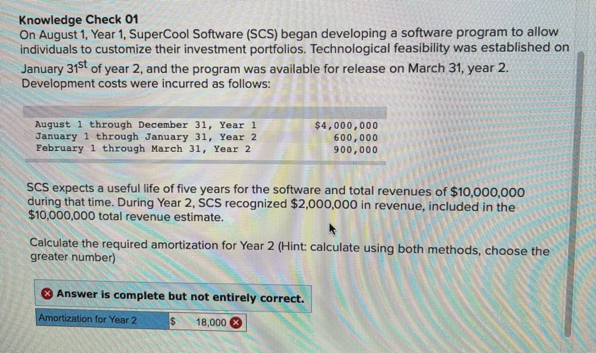 Knowledge Check 01
On August 1, Year 1, SuperCool Software (SCS) began developing a software program to allow
individuals to customize their investment portfolios. Technological feasibility was established on
January 31 of year 2, and the program was available for release on March 31, year 2.
Development costs were incurred as follows:
August 1 through December 31, Year 1
January 1 through January 31, Year 2
February 1 through March 31, Year 2
$4,000,000
600,000
900,000
SCS expects a useful life of five years for the software and total revenues of $10,000,000
during that time. During Year 2, SCS recognized $2,000,000 in revenue, included in the
$10,000,000 total revenue estimate.
Calculate the required amortization for Year 2 (Hint: calculate using both methods, choose the
greater number)
Answer is complete but not entirely correct.
Amortization for Year 2
2$
18,000 X
