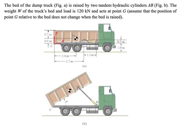 The bed of the dump truck (Fig. a) is raised by two tandem hydraulic cylinders AB (Fig. b). The
weight W of the truck's bed and load is 120 kN and acts at point G (assume that the position of
point G relative to the bed does not change when the bed is raised).
0.7 m
0.5 m
tc
2.0 m-
2.7 m
(a)
(b)
1.3m-
0.3 m
1.0 m