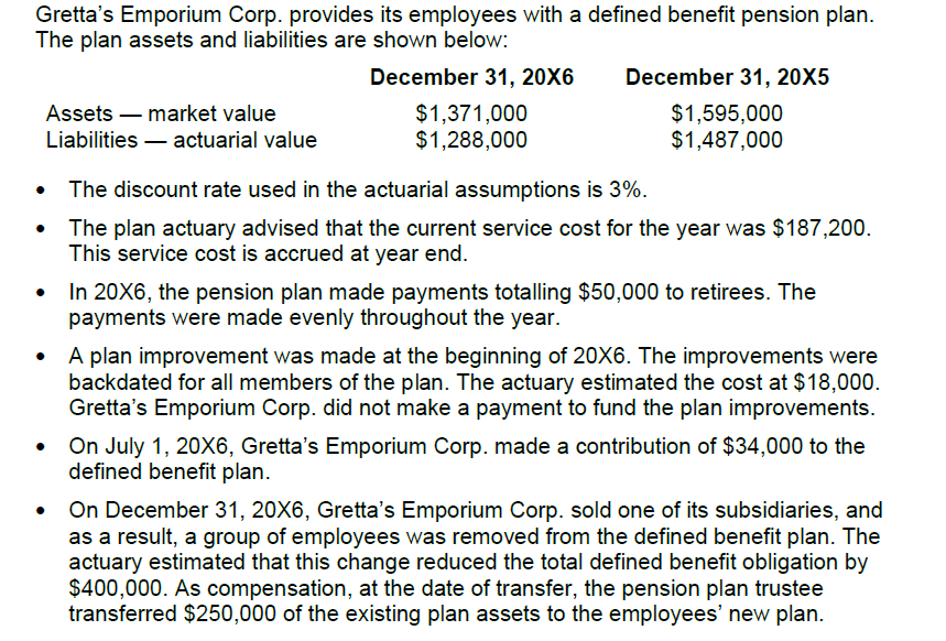 Gretta's Emporium Corp. provides its employees with a defined benefit pension plan.
The plan assets and liabilities are shown below:
December 31, 20X6
December 31, 20X5
$1,371,000
$1,288,000
$1,595,000
$1,487,000
Assets – market value
Liabilities – actuarial value
The discount rate used in the actuarial assumptions is 3%.
The plan actuary advised that the current service cost for the year was $187,200.
This service cost is accrued at year end.
In 20X6, the pension plan made payments totalling $50,000 to retirees. The
payments were made evenly throughout the year.
A plan improvement was made at the beginning of 20X6. The improvements were
backdated for all members of the plan. The actuary estimated the cost at $18,000.
Gretta's Emporium Corp. did not make a payment to fund the plan improvements.
On July 1, 20X6, Gretta's Emporium Corp. made a contribution of $34,000 to the
defined benefit plan.
On December 31, 20X6, Gretta's Emporium Corp. sold one of its subsidiaries, and
as a result, a group of employees was removed from the defined benefit plan. The
actuary estimated that this change reduced the total defined benefit obligation by
$400,000. As compensation, at the date of transfer, the pension plan trustee
transferred $250,000 of the existing plan assets to the employees' new plan.

