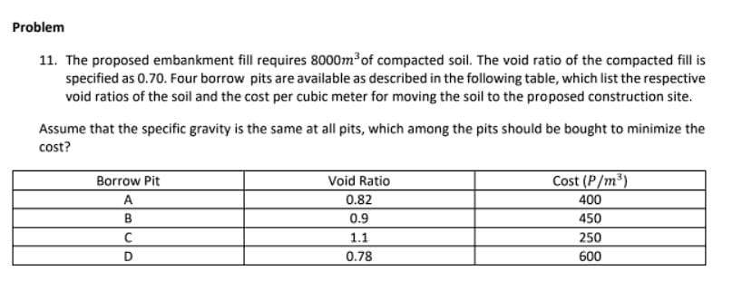 Problem
11. The proposed embankment fill requires 8000m of compacted soil. The void ratio of the compacted fill is
specified as 0.70. Four borrow pits are available as described in the following table, which list the respective
void ratios of the soil and the cost per cubic meter for moving the soil to the proposed construction site.
Assume that the specific gravity is the same at all pits, which among the pits should be bought to minimize the
cost?
Void Ratio
Cost (P/m3)
Borrow Pit
A
0.82
400
0.9
450
1.1
250
D
0.78
600
