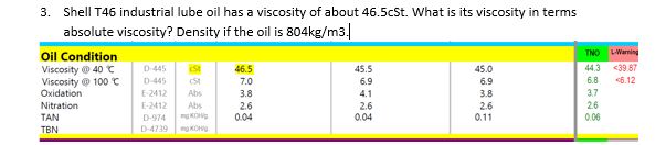3. Shell T46 industrial lube oil has a viscosity of about 46.5cSt. What is its viscosity in terms
absolute viscosity? Density if the oil is 804kg/m3.
TNO
L-Warning
Oil Condition
Viscosity 40 C
Viscosity @ 100 t
D-445
46.5
45.5
45.0
44.3
<39.87
D-445
CSt
7.0
6.9
6.9
6.8
<6.12
Oxidation
E-2412
Abs
3.8
4.1
3.8
3.7
Nitration
E-2412
Abs
2.6
2.6
0.04
2.6
0.04
2.6
0.11
TAN
ng KONg
0.06
D-974
D-4739 ngKOH
TBN
