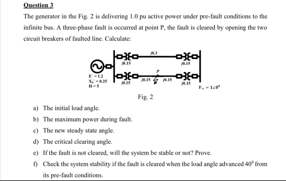 Question 3
The generator in the Fig. 2 is delivering 1.0 pu active power under pre-fault conditions to the
infinite bus. A three-phase fault is occurred at point P, the fault is cleared by opening the two
circuit breakers of faulted line. Calculate:
E = 1.2
Xa=0.25
H=5
80
10.15
80
10.15
a) The initial load angle.
b) The maximum power during fault.
c) The new steady state angle.
d) The critical clearing angle.
10.3
j0.15
Fig. 2
10.15
j0.15
03
10.15
V = 120⁰
e) If the fault is not cleared, will the system be stable or not? Prove.
f) Check the system stability if the fault is cleared when the load angle advanced 40⁰ from
its pre-fault conditions.