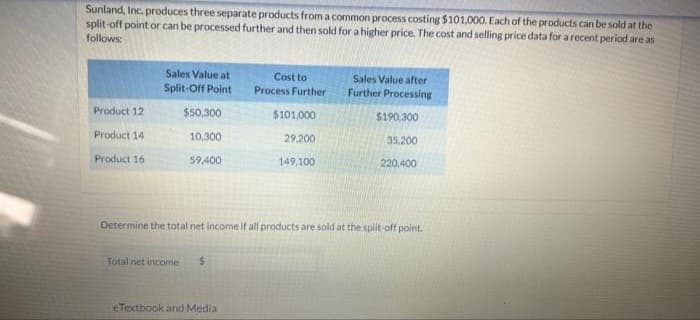 Sunland, Inc. produces three separate products from a common process costing $101.000. Each of the products can be sold at the
split-off point or can be processed further and then sold for a higher price. The cost and selling price data for a recent period are as
follows:
Product 12
Product 14
Product 16
Sales Value at
Split-Off Point
$50,300
10,300
59,400
Total net income $
Cost to
Process Further
$101,000
29,200
149,100
eTextbook and Media
Sales Value after
Further Processing
$190.300
35.200
Determine the total net income if all products are sold at the split-off point.
220,400