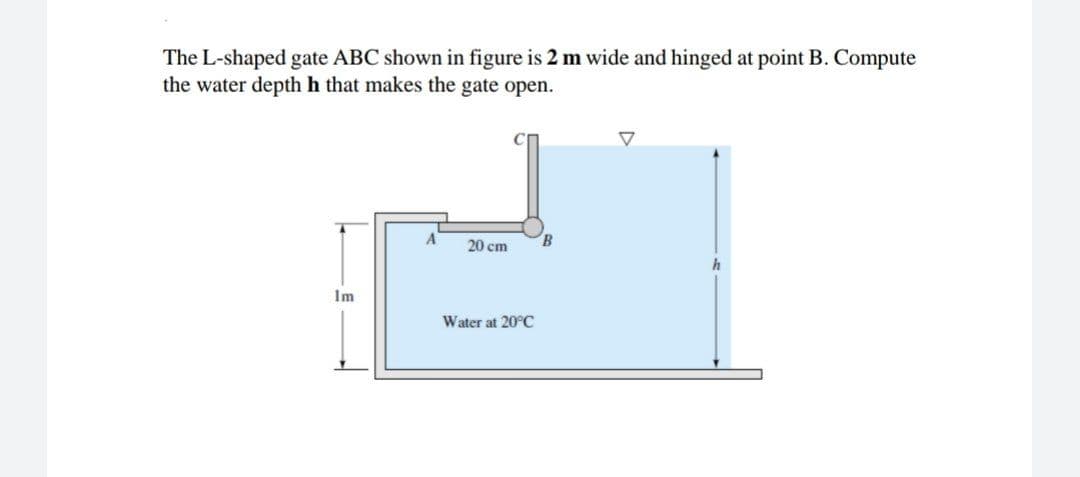 The L-shaped gate ABC shown in figure is 2 m wide and hinged at point B. Compute
the water depth h that makes the gate open.
A
20 cm
1m
Water at 20°C
