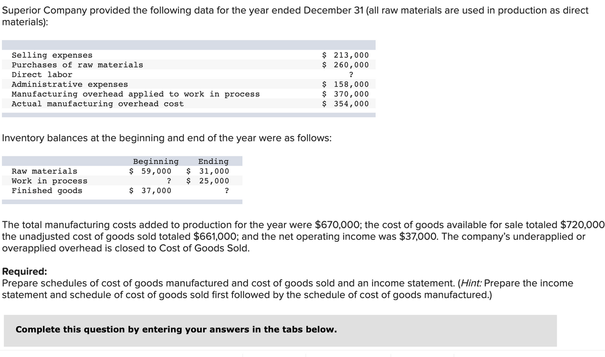 Superior Company provided the following data for the year ended December 31 (all raw materials are used in production as direct
materials):
Selling expenses
Purchases of raw materials
$ 213,000
$ 260,000
Direct labor
Administrative expenses
Manufacturing overhead applied to work in process
Actual manufacturing overhead cost
$ 158,000
$ 370,000
$ 354,000
Inventory balances at the beginning and end of the year were as follows:
Beginning
$ 59,000
Ending
$ 31,000
$ 25,000
Raw materials
Work in process
Finished goods
?
$ 37,000
The total manufacturing costs added to production for the year were $670,000; the cost of goods available for sale totaled $720,000
the unadjusted cost of goods sold totaled $661,000; and the net operating income was $37,000. The company's underapplied or
overapplied overhead is closed to Cost of Goods Sold.
Required:
Prepare schedules of cost of goods manufactured and cost of goods sold and an income statement. (Hint: Prepare the income
statement and schedule of cost of goods sold first followed by the schedule of cost of goods manufactured.)
Complete this question by entering your answers in the tabs below.
