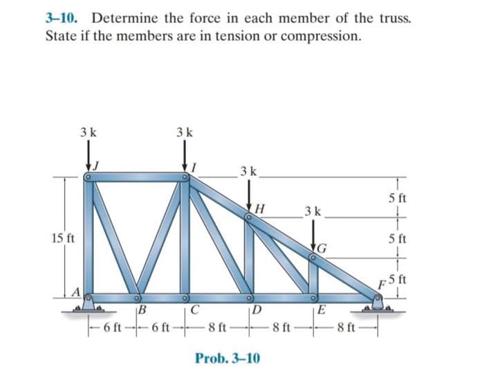 3-10. Determine the force in each member of the truss.
State if the members are in tension or compression.
15 ft
3 k
3 k
B
|-6 ft--6 ft-
C
8 ft
3 k
D
Prob. 3-10
8 ft
3 k
E
8 ft
5 ft
5 ft
F5 ft