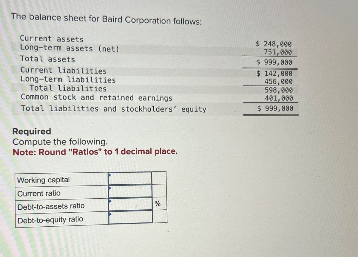 The balance sheet for Baird Corporation follows:
Current assets
Long-term assets (net)
Total assets
Current liabilities
Long-term liabilities
Total liabilities
Common stock and retained earnings
Total liabilities and stockholders' equity
Required
Compute the following.
Note: Round "Ratios" to 1 decimal place.
Working capital
Current ratio
Debt-to-assets ratio
Debt-to-equity ratio
%
$ 248,000
751,000
$ 999,000
$ 142,000
456,000
598,000
401,000
$ 999,000