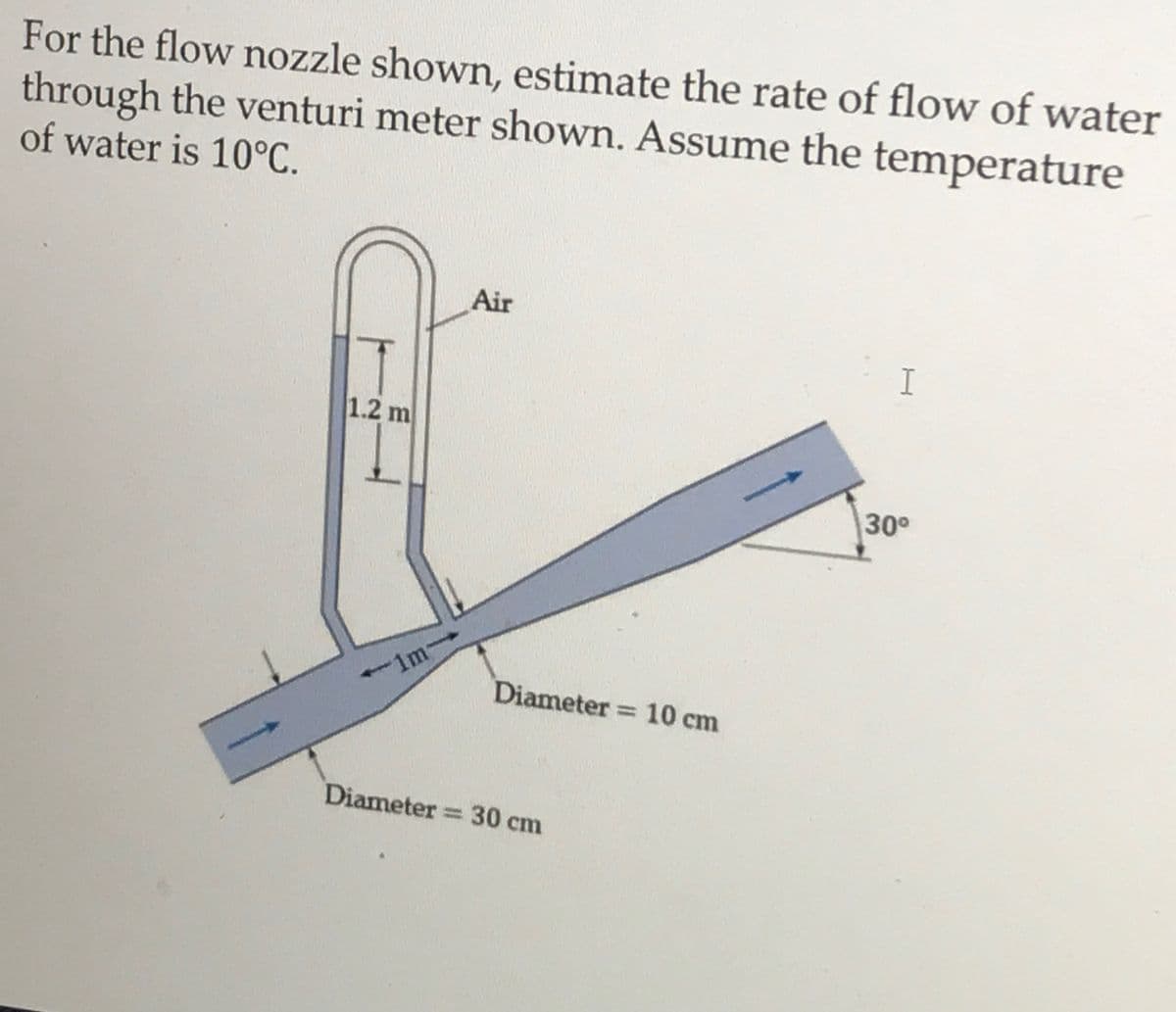For the flow nozzle shown, estimate the rate of flow of water
through the venturi meter shown. Assume the temperature
of water is 10°C.
1.2 m
-1m-
Air
Diameter = 10 cm
Diameter = 30 cm
I
30°