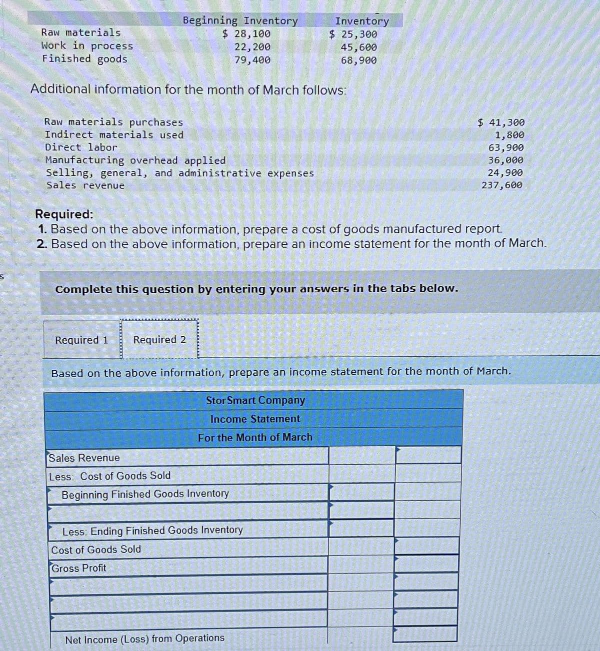 S
Raw materials
Work in process
Finished goods
Beginning Inventory
$ 28,100
22,200
79,400
Raw materials purchases
Indirect materials used
Direct labor
Additional information for the month of March follows:
Manufacturing overhead applied
Selling, general, and administrative expenses
Sales revenue
Required 1 Required 2
Inventory
Required:
1. Based on the above information, prepare a cost of goods manufactured report.
2. Based on the above information, prepare an income statement for the month of March.
Complete this question by entering your answers in the tabs below.
$ 25,300
45,600
68,900
Sales Revenue
Less: Cost of Goods Sold
Beginning Finished Goods Inventory
Less: Ending Finished Goods Inventory
Cost of Goods Sold
Gross Profit
Based on the above information, prepare an income statement for the month of March.
Stor Smart Company
Income Statement
For the Month of March
Net Income (Loss) from Operations
$ 41,300
1,800
63,900
36,000
24,900
237,600