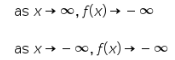 as x+ 0, f(x) → -c
as x+ - 0, f(x) → –
