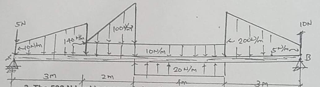 لی
3m
1404
| 00
2m
10N/M!
1 20
ه
20 |
يسموا
34
DN
IB