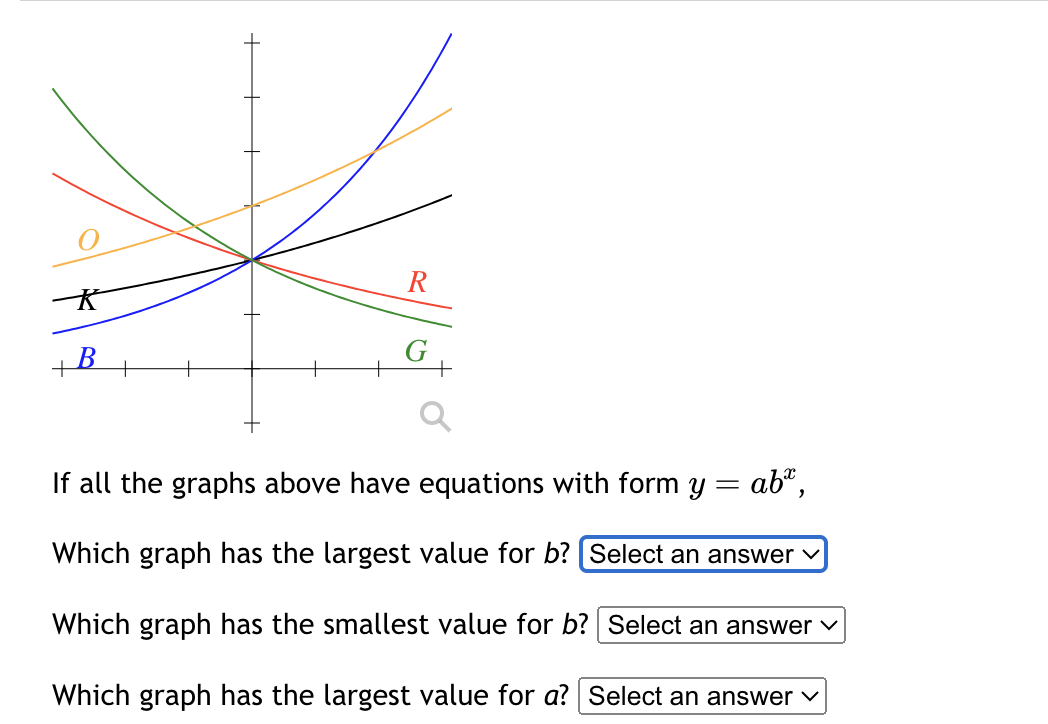 K
B
+
R
G
abe,
If all the graphs above have equations with form y
=
Which graph has the largest value for b? [Select an answer ✓
Which graph has the smallest value for b? Select an answer
Which graph has the largest value for a? Select an answer ✓