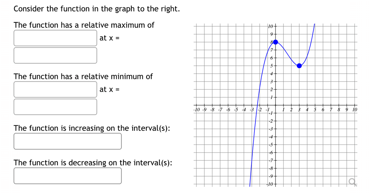 Consider the function in the graph to the right.
The function has a relative maximum of
at x =
The function has a relative minimum of
at x =
The function is increasing on the interval(s):
The function is decreasing on the interval(s):
10-
9
8
7
6
5
4
3
2
+
-10 -9 -8 -7 -6 -5 -4 -3 -2 -1
+
-2
-3
-4
-5
-6
-7
-8
-9
-10+
1 2 3 4 5 6 7 8 9 10
12
