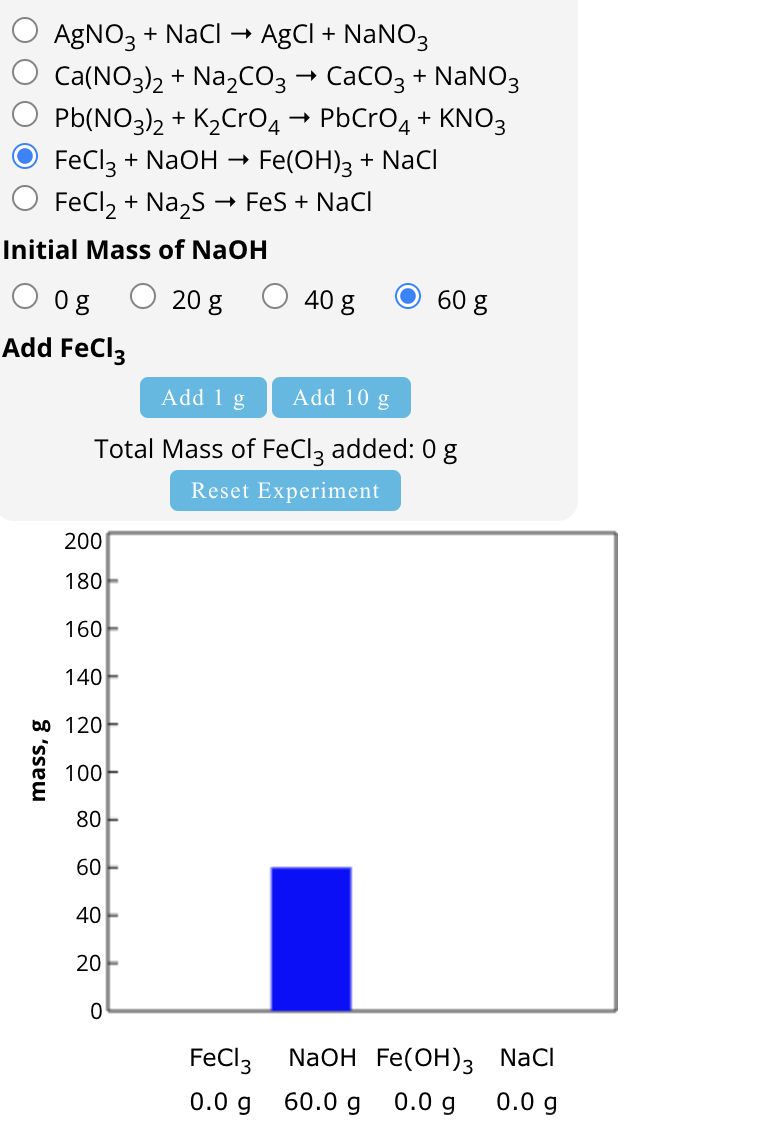 AgNO3 + NaCl
-
AgCl + NaNO3
Ca(NO3)2 + Na2CO3 → CaCO3 + NaNO3
Pb(NO3)2 + K2CrO 4 → PbCrO4 + KNO3
FeCl3 + NaOH
-
Fe(OH)3 + NaCl
○ FeCl2 + Na2S → FeS + NaCl
Initial Mass of NaOH
Og
20 g
40 g
60 g
Add FeCl3
Add 1 g
Add 10 g
200
Total Mass of FeCl 3 added: 0 g
Reset Experiment
180
160-
140-
mass, g
bo 120
100-
80
60
40
20
0
FeCl3
0.0 g
NaOH Fe(OH)3 NaCl
60.0 g 0.0 g 0.0 g