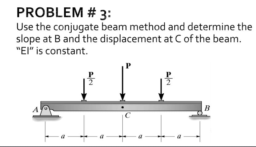 PROBLEM # 3:
Use the conjugate beam method and determine the
slope at B and the displacement at C of the beam.
"El" is constant.
P
P.
A
В
C
a
a
a
a
