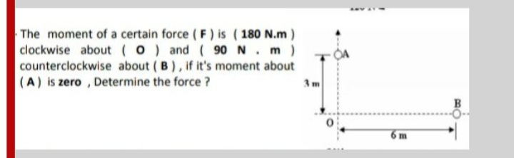The moment of a certain force ( F) is (180 N.m)
clockwise about (0 ) and ( 90 N. m)
counterclockwise about ( B), if it's moment about
(A) is zero , Determine the force ?
3 m
6m
