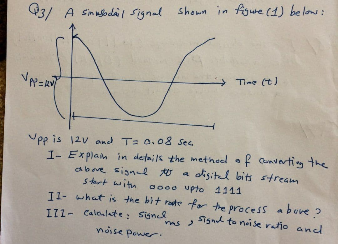 3/ A Smufodail signal shown in figure (1) be low:
Time (t)
VPPニRY
Upp is 12v and T= 0.08 Sec
I- Explain in details the method of Converting the
above signal to a
start with
otsitel bits stream
0oo0 upto 1111
I1- what is the bit reate for the process a buve ?
I7l- ealeulate: Signel
Signl to noi se ratio and
noise power .
