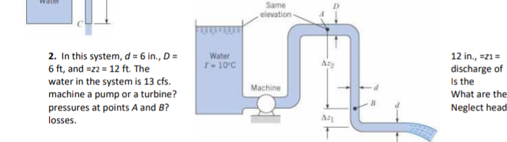 Same
elevation -
2. In this system, d = 6 in., D =
6 ft, and =z2 = 12 ft. The
water in the system is 13 cfs.
machine a pump or a turbine?
Water
12 in., =z1 =
T- 10°C
Azz
discharge of
Is the
Machine
What are the
pressures at points A and B?
losses.
Neglect head
