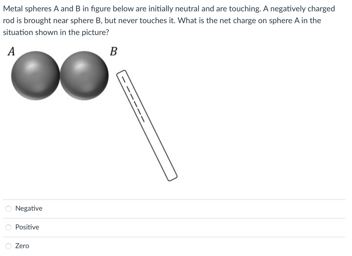 Metal spheres A and B in figure below are initially neutral and are touching. A negatively charged
rod is brought near sphere B, but never touches it. What is the net charge on sphere A in the
situation shown in the picture?
А
B
Negative
Positive
Zero
- -- --

