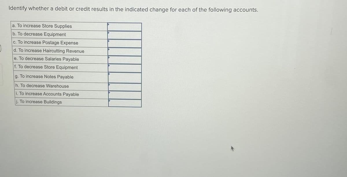 Identify whether a debit or credit results in the indicated change for each of the following accounts.
a. To increase Store Supplies
b. To decrease Equipment
c. To increase Postage Expense
d. To increase Haircutting Revenue
e. To decrease Salaries Payable
f. To decrease Store Equipment
g. To increase Notes Payable
h. To decrease Warehouse
i. To increase Accounts Payable
j. To increase Buildings