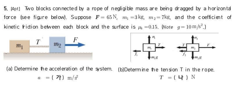 5. [4pt] Two blocks connected by a rope of negligible mass are being dragged by a horizon ta
force (see figure bel ow). Suppose F = 65 N, m =3 kg, m2=7kg, and the coefficient of
kinetic fidion between each block and the surface is =0.15. (Note g= 10 m/s.)
n
T
F
m1
m2
F
mg
m,g
(a) Determi ne the accel eration of the system. (b)Determ in e the tension T in the rope.
a = ( 7) m/s
T = ( 4) N
